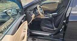 Hyundai Sonata 2011 годаүшін5 500 000 тг. в Экибастуз – фото 5