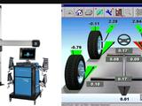 Геометрия колес. Геометрия колёс. Развал — схождение. в Алматы – фото 2