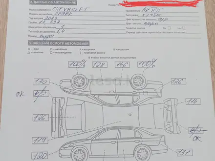 Chevrolet Spark 2023 года за 5 550 000 тг. в Шымкент – фото 5