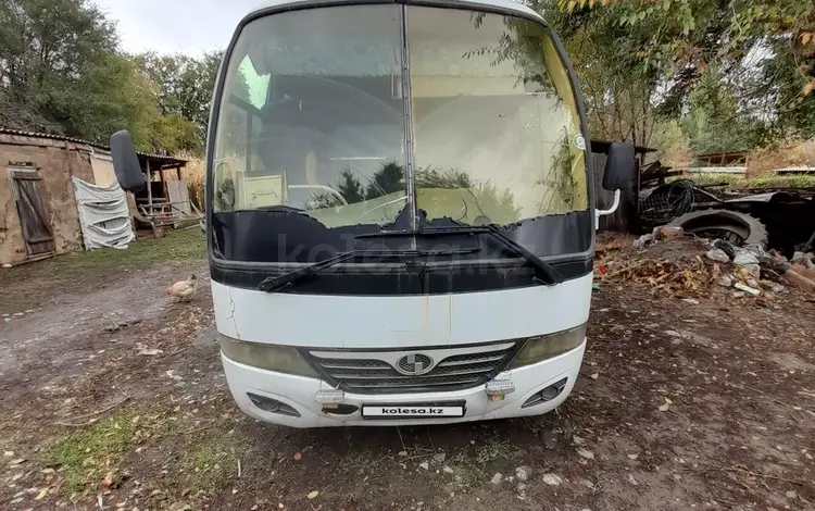 Shaolin 2010 года за 1 200 000 тг. в Сарканд