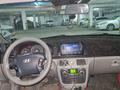 Hyundai Sonata 2008 года за 3 300 000 тг. в Астана – фото 5