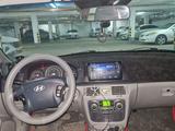 Hyundai Sonata 2008 года за 3 300 000 тг. в Астана – фото 5