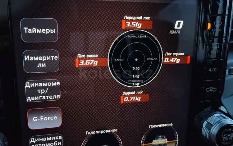 Русификация Dodge RAM 1500 TRX 2021-новее в Алматы