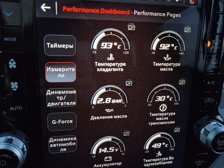 Русификация Dodge RAM 1500 TRX 2021-новее в Алматы – фото 5