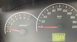 ВАЗ (Lada) Priora 2172 2012 годаүшін2 050 000 тг. в Аулиеколь – фото 5