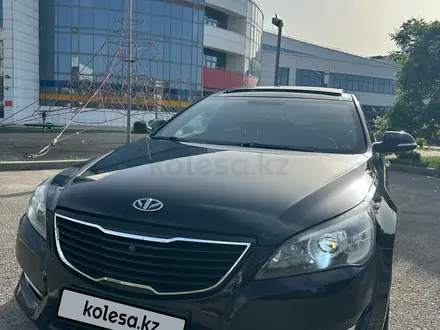 Kia K7 2012 года за 7 000 000 тг. в Талдыкорган – фото 18