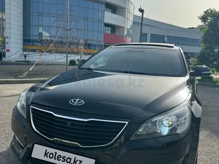 Kia K7 2012 года за 7 000 000 тг. в Талдыкорган – фото 20