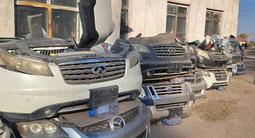 АВТОРАЗБОР ИЗ ЯПОНИИ, ОАЭ, США, Корея, Австралия, Сингапур: ПО КУЗОВУ в Алматы – фото 2