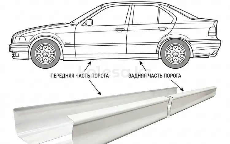 Ремонтный порог БМВ 3 (Е36) BMW 3 (E36) пороги кузовные за 16 000 тг. в Павлодар