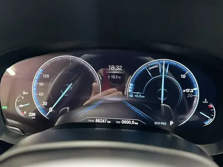 Панель приборов BMW G30 за 140 000 тг. в Астана – фото 2
