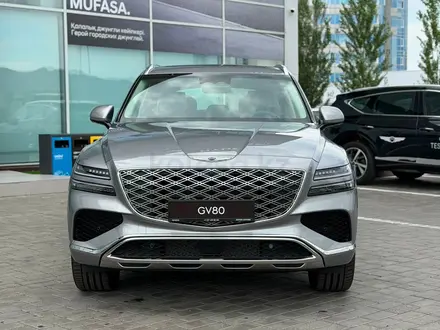 Genesis GV80, 2026