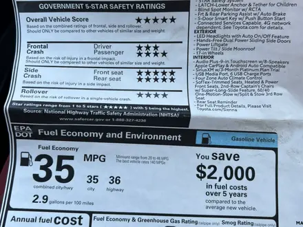 Toyota Sienna 2024 года за 25 000 000 тг. в Павлодар – фото 11