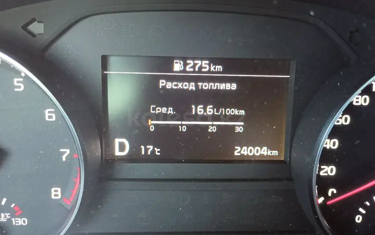 Kia Sportage 2020 года за 11 400 000 тг. в Астана