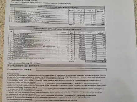 Toyota Sienna 2019 года за 15 800 000 тг. в Уральск – фото 15