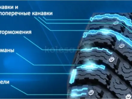 235/70R16 Snow Cross 2 SUV 109T Cordiant за 44 900 тг. в Алматы