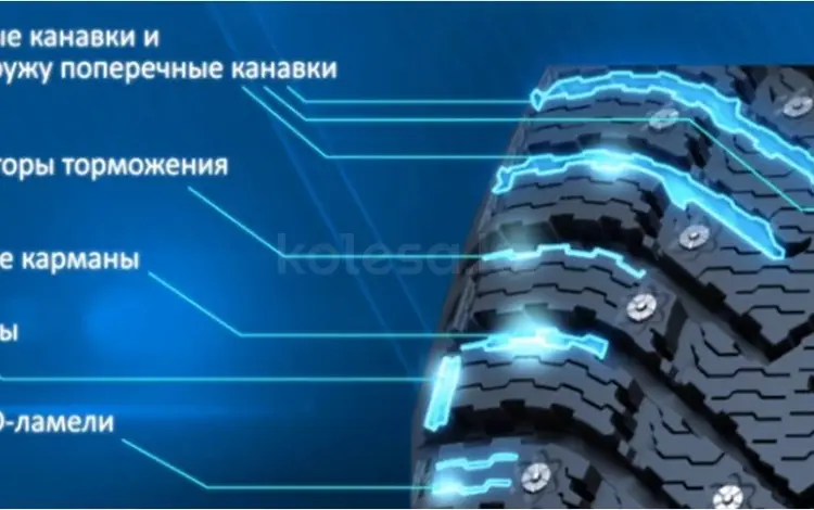 235/70R16 Snow Cross 2 SUV 109T Cordiant за 44 900 тг. в Алматы