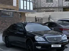 Toyota Crown Majesta, 2008