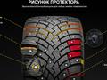 Pirelli SCORPION ICE ZERO 2 (Runflat) разно размерные 275/40R21 — 305/35R21 за 650 000 тг. в Астана – фото 4