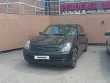 Infiniti G35 2002 года за 2 499 000 тг. в Астана