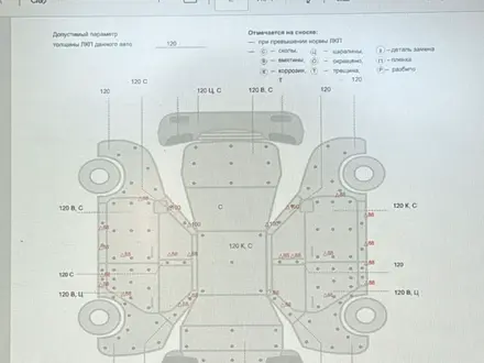 Nissan Juke 2012 года за 5 500 000 тг. в Алматы – фото 6