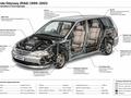 Honda Odyssey 2002 года за 3 100 000 тг. в Астана