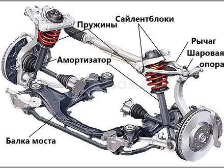 Мост Dong Feng за 15 000 тг. в Алматы