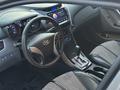 Hyundai Elantra 2013 года за 6 000 000 тг. в Кызылорда – фото 17