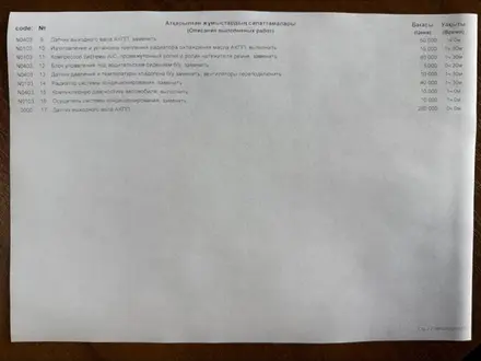 Mercedes-Benz G 500 2002 года за 15 000 000 тг. в Алматы – фото 15