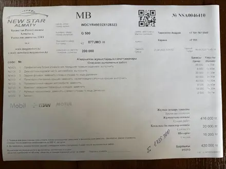 Mercedes-Benz G 500 2002 года за 15 000 000 тг. в Алматы – фото 14