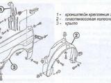 Подкрылки AUDI 80for5 000 тг. в Актобе – фото 2