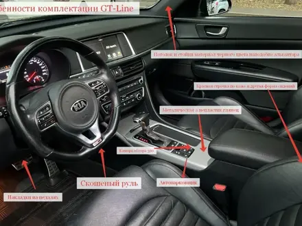 Kia Optima 2017 года за 10 500 000 тг. в Алматы – фото 15