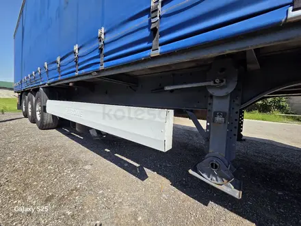 Volvo  FH 2008 года за 30 000 000 тг. в Шымкент – фото 14