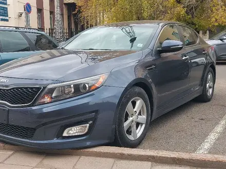 Kia Optima 2015 года за 5 600 000 тг. в Караганда – фото 2