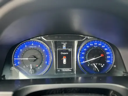 Toyota Camry 2014 года за 12 500 000 тг. в Шымкент