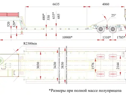 Cimc 2020 года в Тараз – фото 2