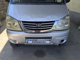 FAW 1024 2012 года за 1 800 000 тг. в Шымкент