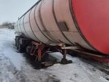Ricofer 1996 годаүшін5 000 000 тг. в Павлодар