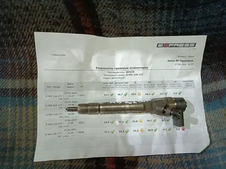 Форсунка Мерседес Е 210, 2.2, CDI, проверенная за 70 000 тг. в Караганда