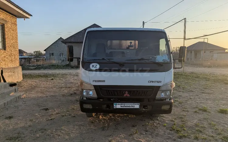 Hyundai 2008 года за 7 300 000 тг. в Алматы