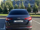 Kia K5 2012 годаfor6 374 240 тг. в Караганда – фото 5