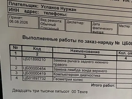 Renault Duster 2016 года за 3 700 000 тг. в Алматы – фото 16