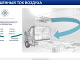 Hyundai  HD35L 2021 года за 19 000 000 тг. в Алматы – фото 4