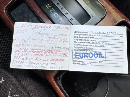 Toyota Camry 2002 года за 4 000 000 тг. в Павлодар – фото 11