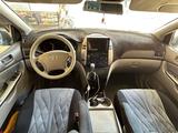 Toyota Sienna 2007 года за 8 000 000 тг. в Актау – фото 5