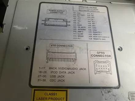Автомагнитолла за 55 000 тг. в Алматы – фото 3