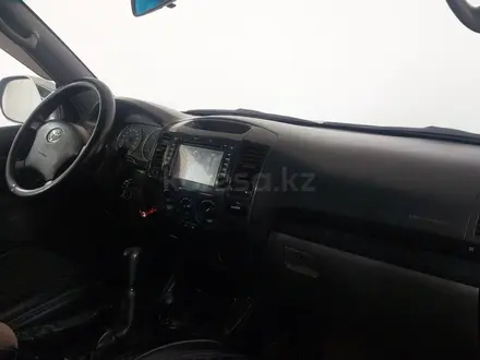 Toyota Land Cruiser Prado 2006 года за 9 290 000 тг. в Шымкент – фото 21