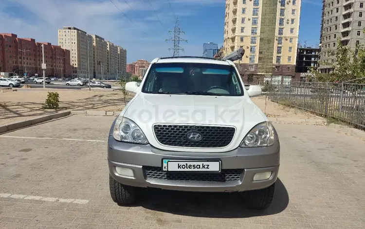 Hyundai Terracan 2005 годаүшін4 800 000 тг. в Актау