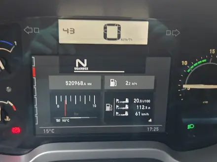 Renault  T-Series 2021 года за 36 000 000 тг. в Алматы – фото 4