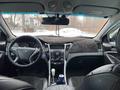 Hyundai Sonata 2011 года за 5 700 000 тг. в Караганда – фото 8