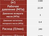 Гидромолот Е165 35-45Т новый за 5 000 000 тг. в Лисаковск – фото 4